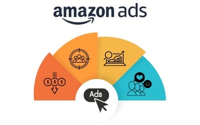 Amazon Growth Solutions